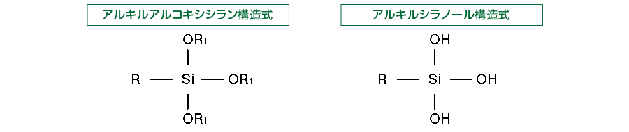 シラノール系とシラン系と違いについて